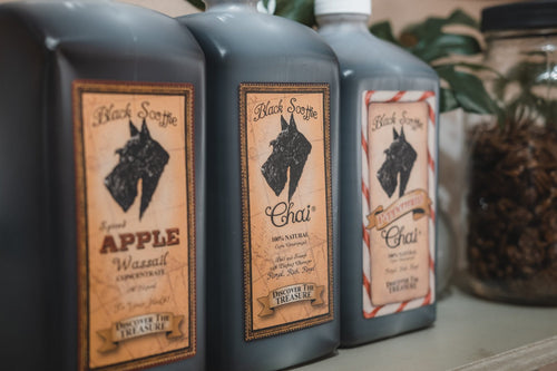 Wholesale Concentrates